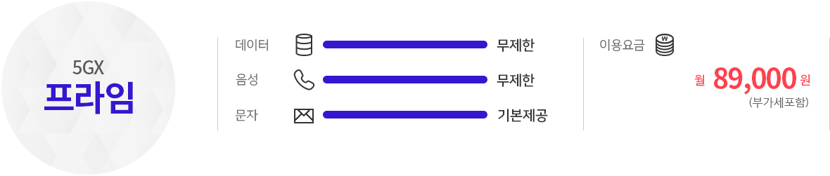 5GX 프라임 | 데이터 : 무제한 | 음성 : 무제한 | 문자 : 기본제공 | 이용요금 : 월 89,000원(부가세포함)